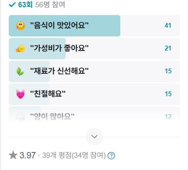 생활의 달인 은둔식달 잔치국수계의 평양냉면 리뷰
