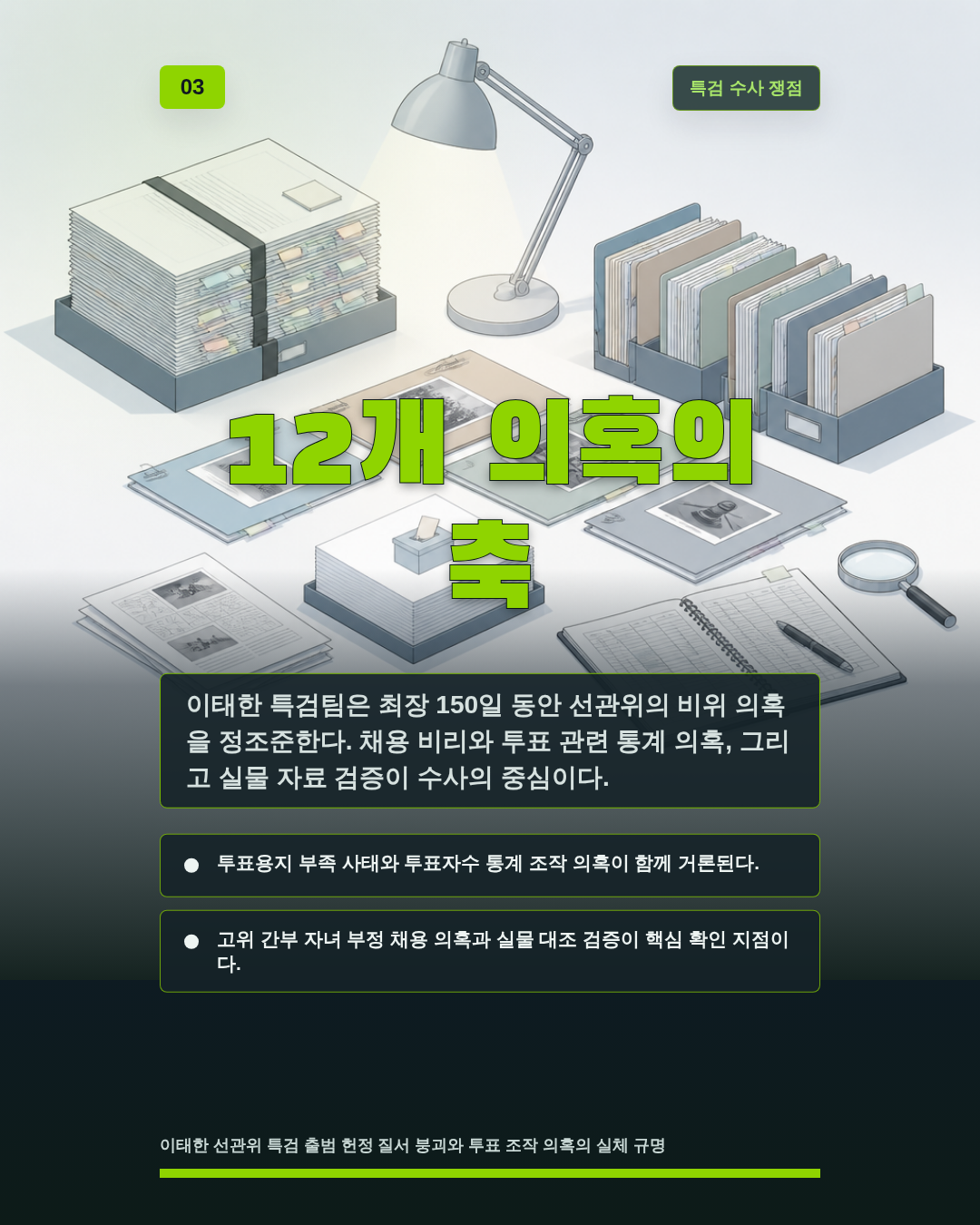 12개 의혹의 축