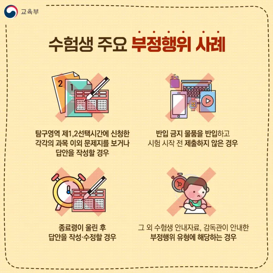 수능 반입금지 물품 유의사항 반입가능 물품
