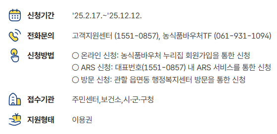 2025 농식품바우처 정부지원금 최대 18만원 신청방법 지원대상 사용처 