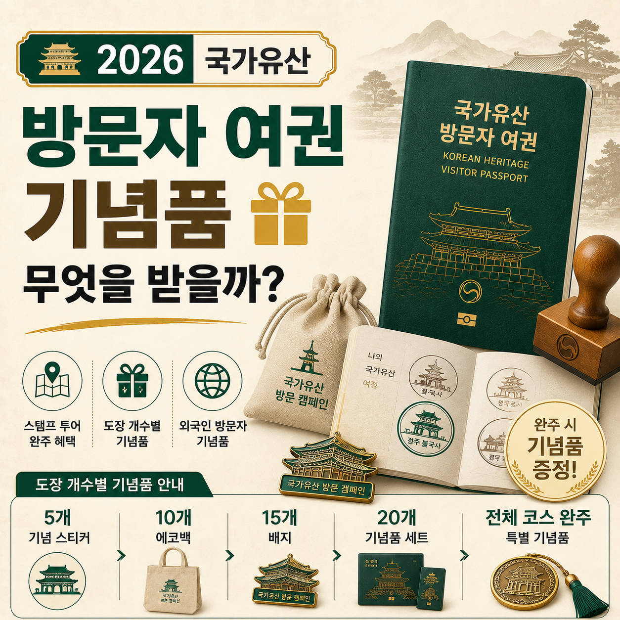 국가유산 방문자 여권과 스탬프 기념품 이미지