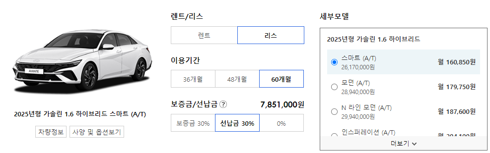 현대 아반떼 리스 가격표