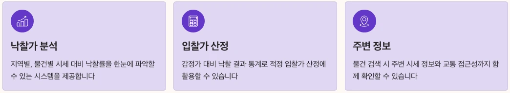 옥션원 - 기능과 특징 정리