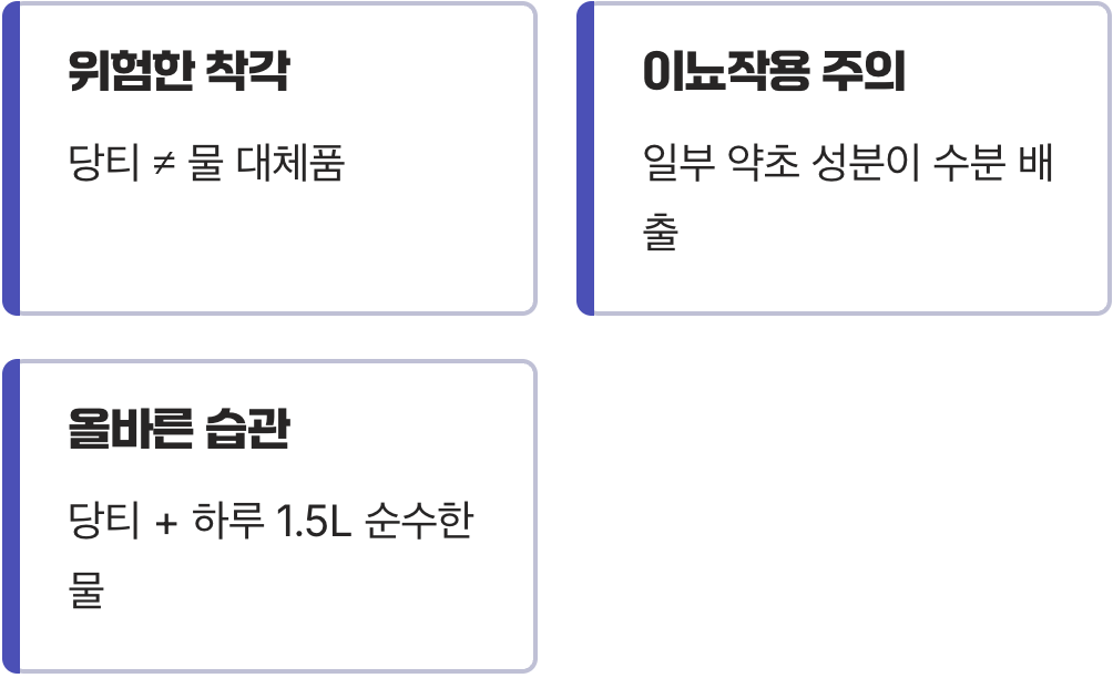 약이 아닌 &amp;#39;물&amp;#39;이라는 생각