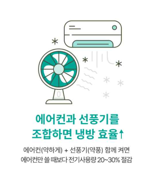 한전 에너지 캐시백