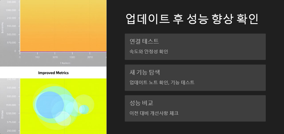 성능향상