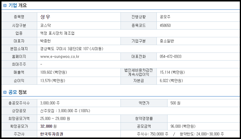 성우 기업 개요 및 공모 정보