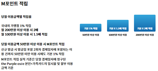 현대 퍼플 오제(the Purple osée)