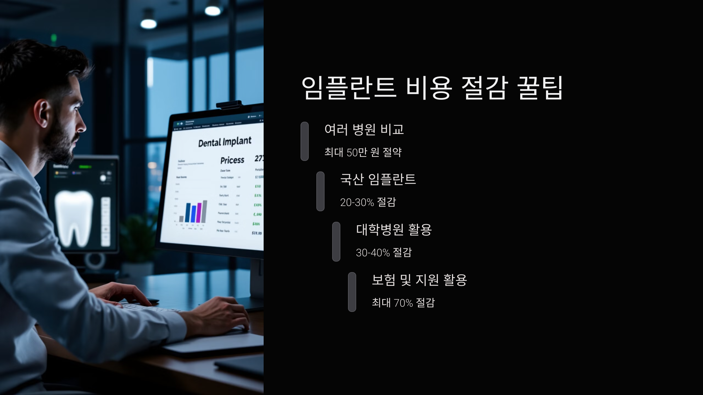 임플란트 비용 절감 꿀팁