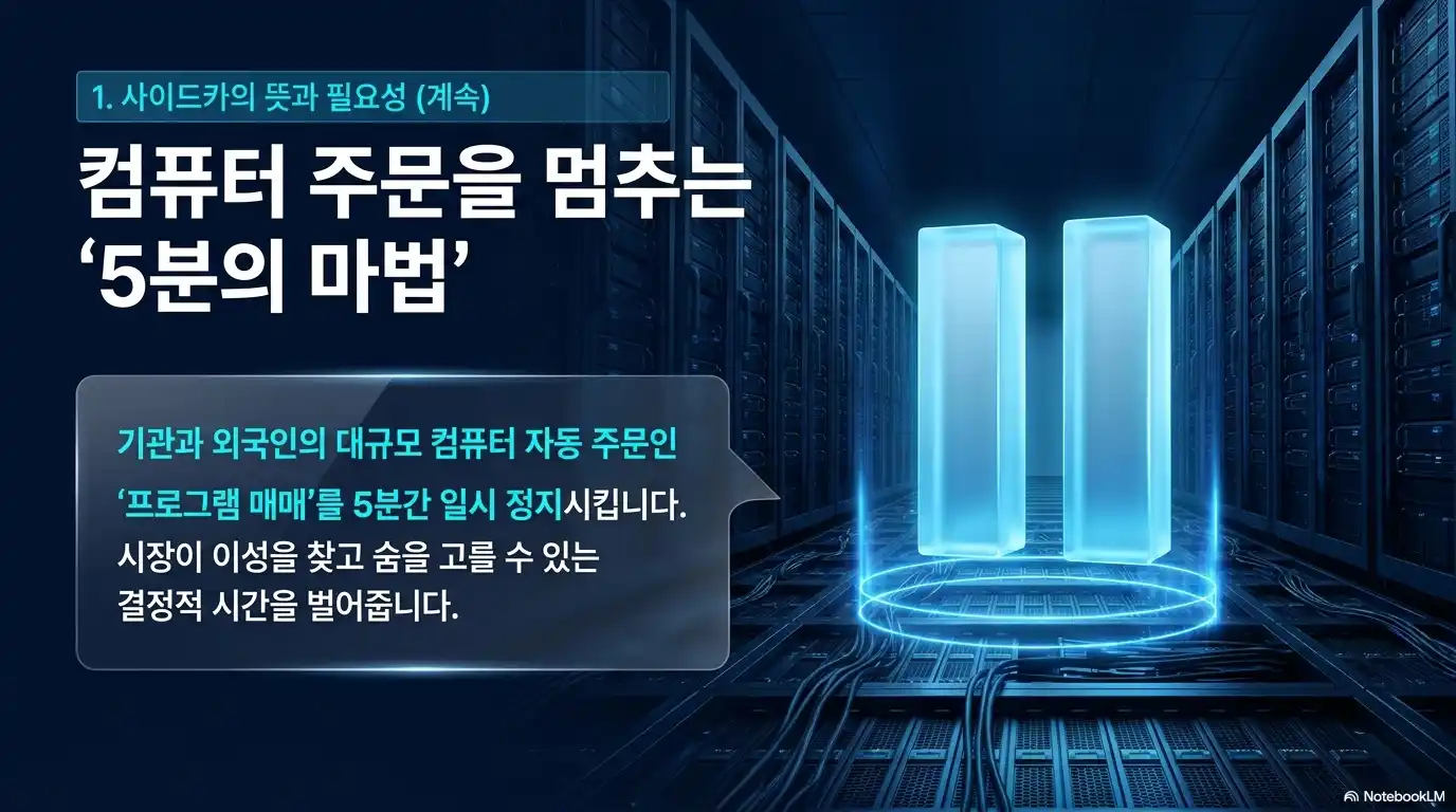 사이드카 뜻과 필요성을 설명하는 슬라이드