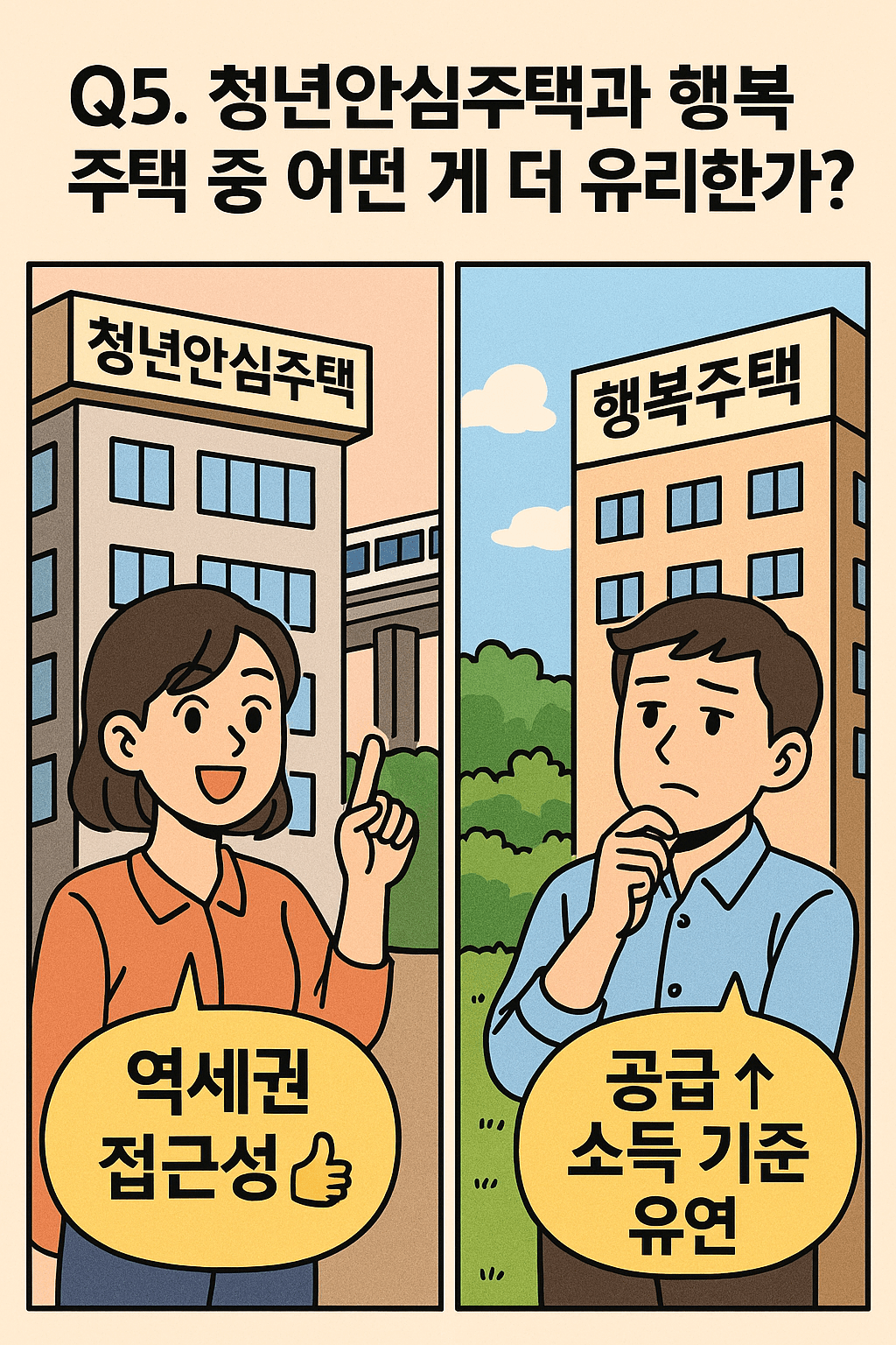 청년전세자금대출&amp;#44; 청년월세지원&amp;#44; 정부보증대출&amp;#44; 무보증전세대출&amp;#44; 행복주택&amp;#44; 청년안심주택&amp;#44; LH청약&amp;#44; 반지하 이주지원&amp;#44; 주거복지&amp;#44; 청년주거지원금 