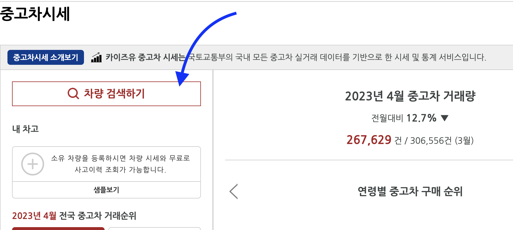중고차시세