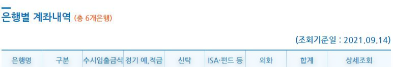 계좌정보통합관리서비스홈페이지4