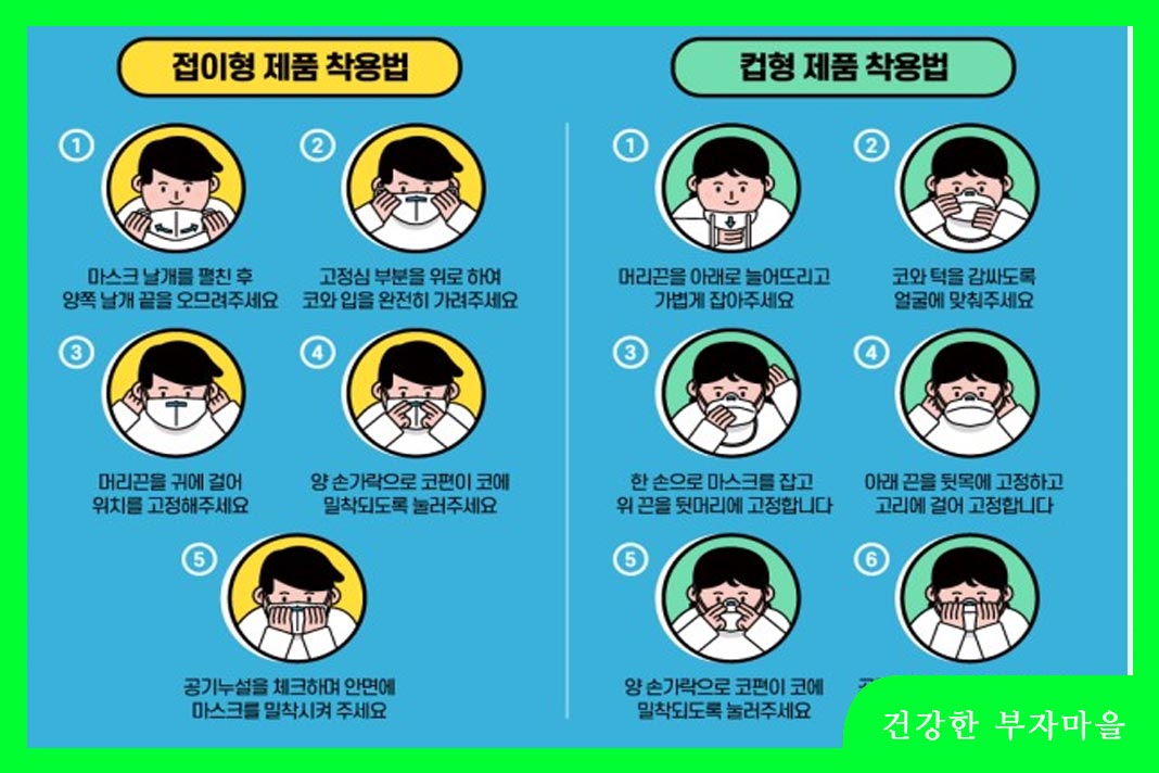 오미크론 감염 예방법 6가지