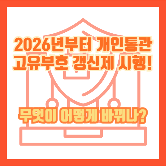 2026년부터 개인통관고유부호 갱신제 시행! 무엇이 어떻게 바뀌나?