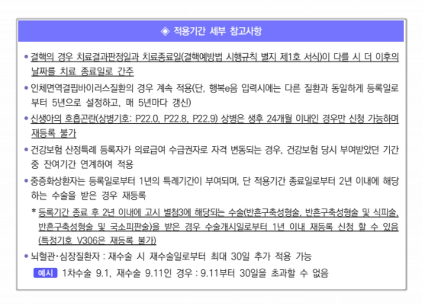 의료급여 중증질환_희귀질환_의료비지원