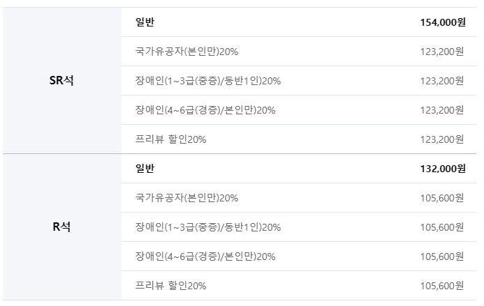 [미스트롯 3 전국투어 콘서트] 정보