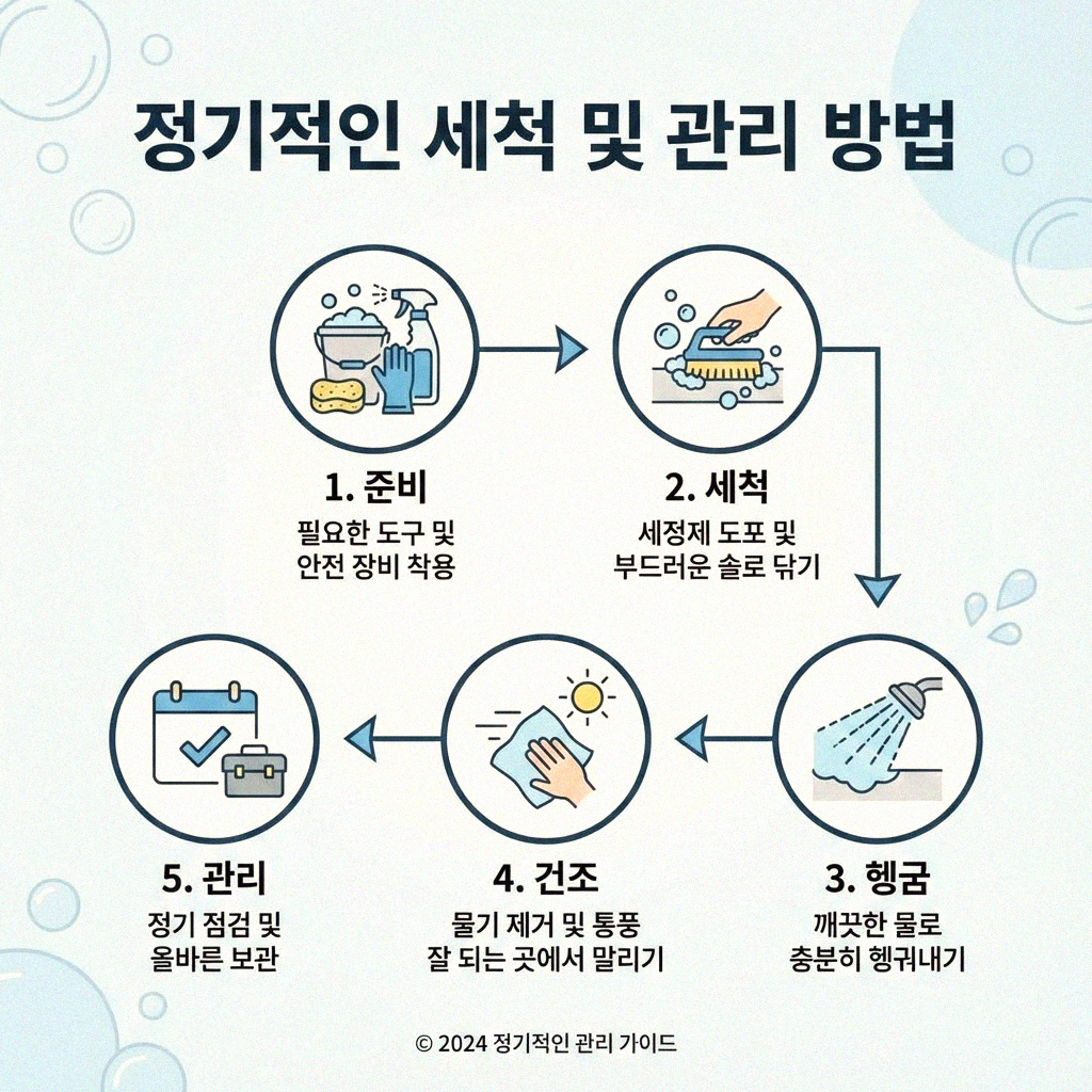 주전자 물때 관리 정기 루틴 완벽 가이드