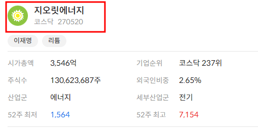 지오릿 에너지 시가