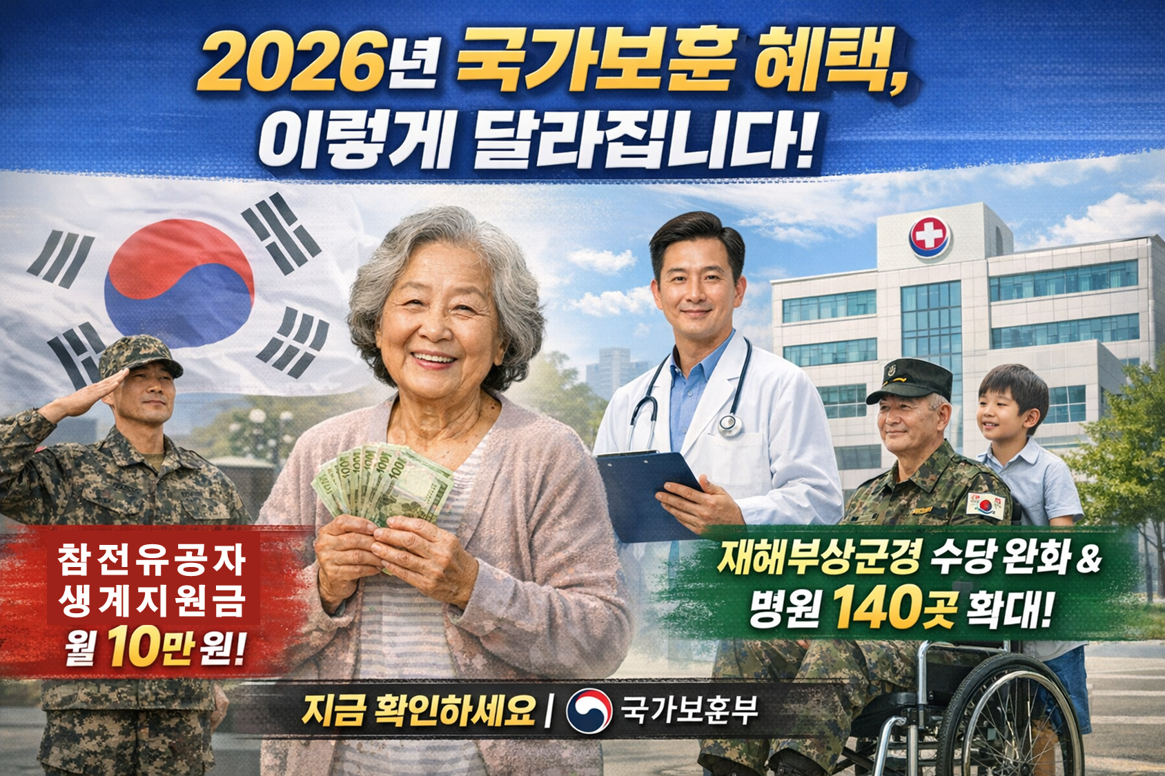 국가보훈 지원 확대