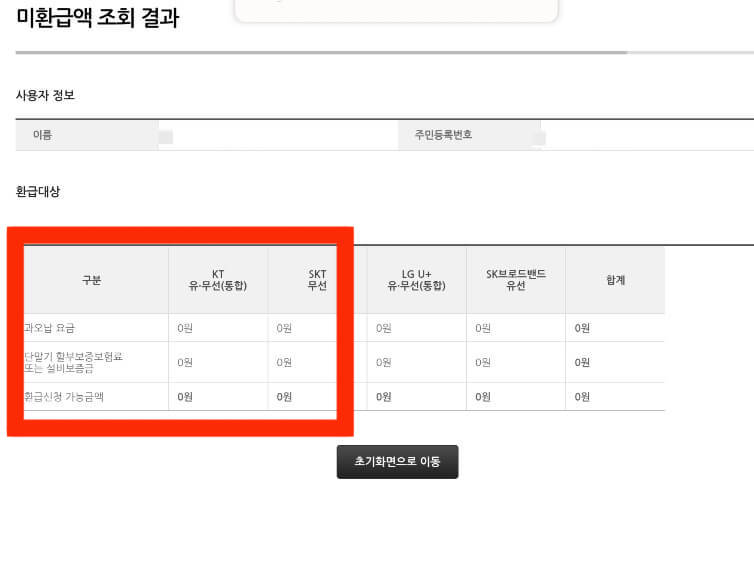 통신비 환급금