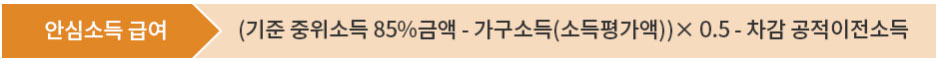 서울시 안심소득 시범사업 1차 가구 지원대상 신청방법 알아보기