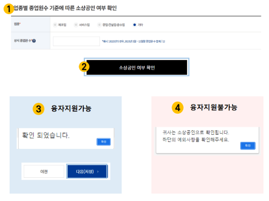 자가진단-청년전용창업자금