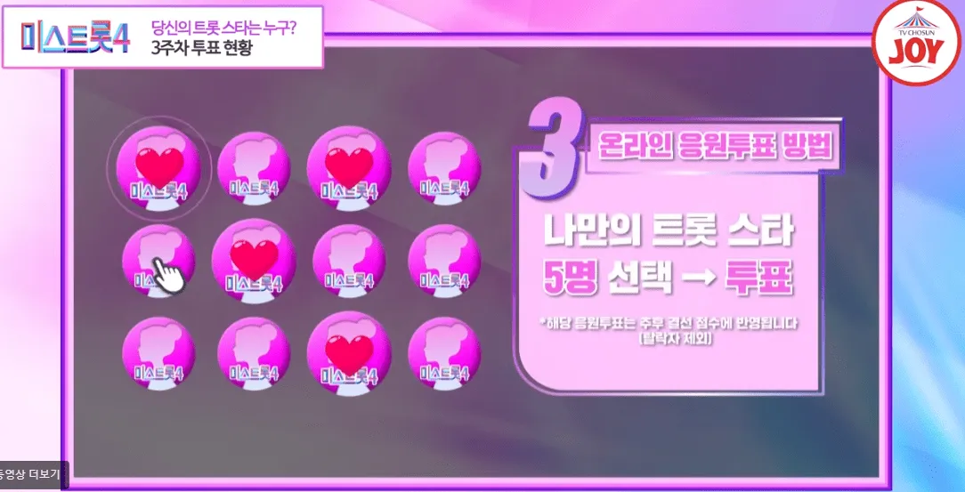 미스트롯4 온라인 응원 투표 방법