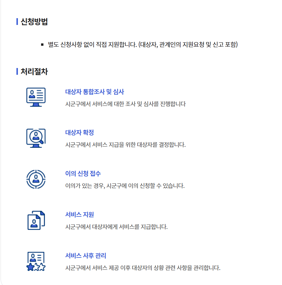 긴급복지생계지원금신청방법