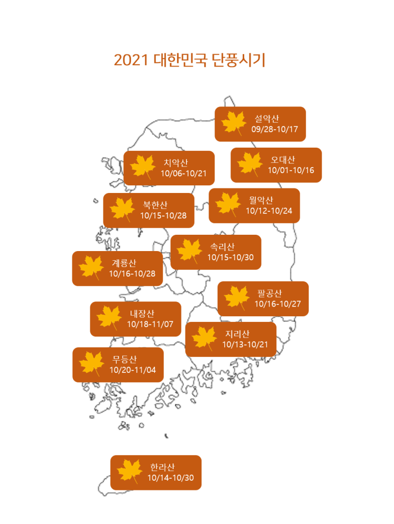 가을단풍 시기
