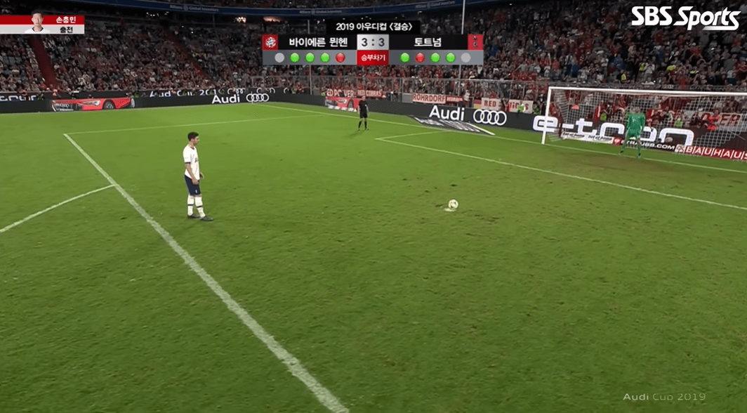 쿠팡플레이 토트넘 뮌헨 가격