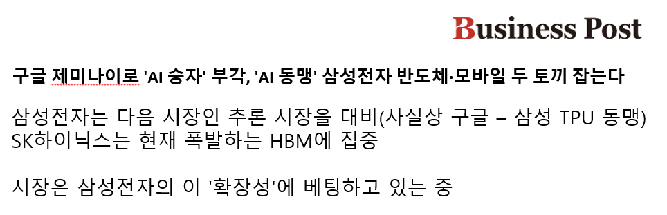 구글 제미나이로 AI 승자 부각, 구글 - 삼성 TPU동맹 재조명