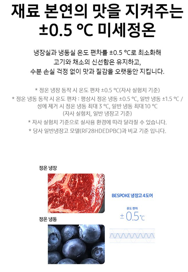 4도어냉장고가격비교