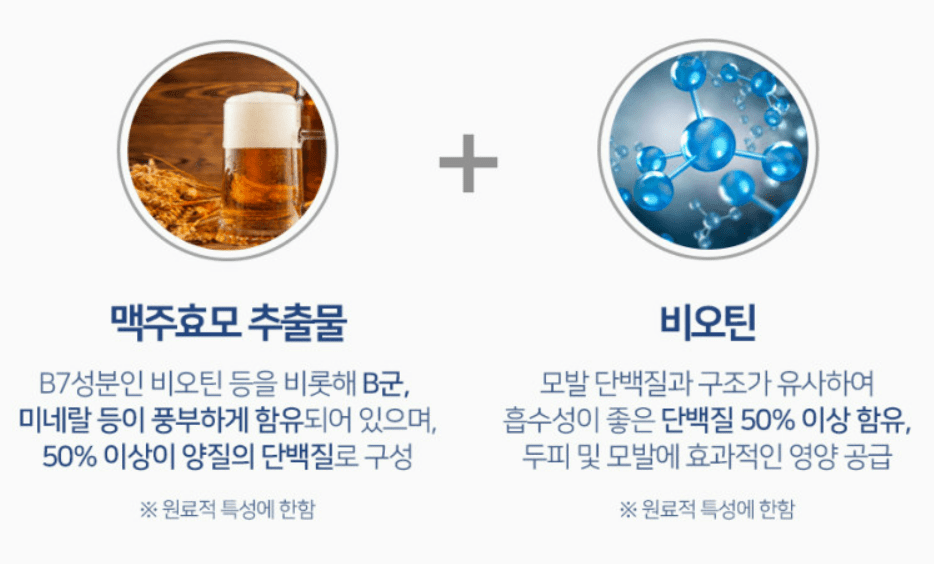 맥주효모 샴푸로 건강한 머리카락 관리 - 주요 온라인 쇼핑몰 TOP 5 추천