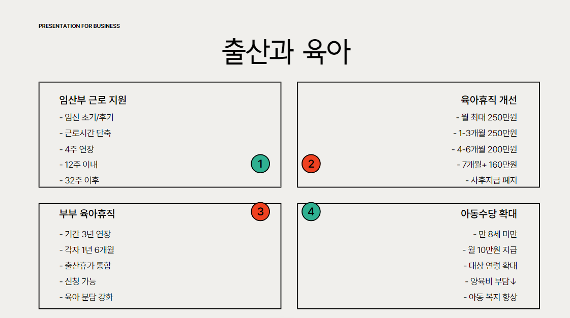 2025년 경제 금융 부동산 육아 바뀐 정책들 한 눈에 보기!