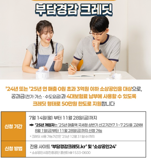 부담경감 크레딧