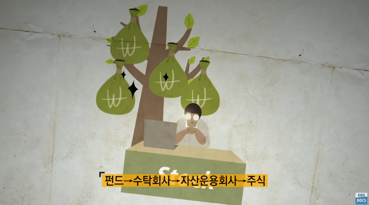자본주의10