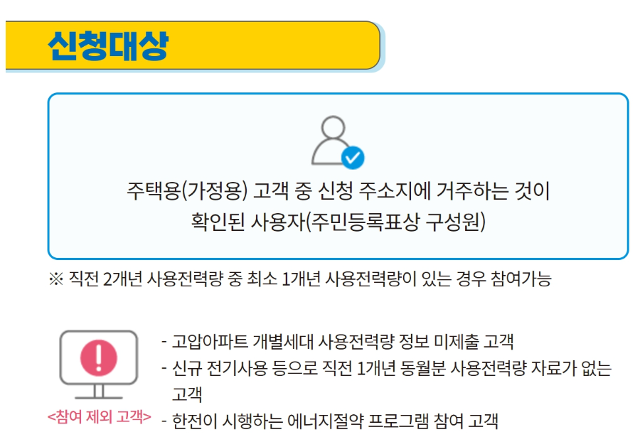 KEPCO 에너지 캐시백 신청대상