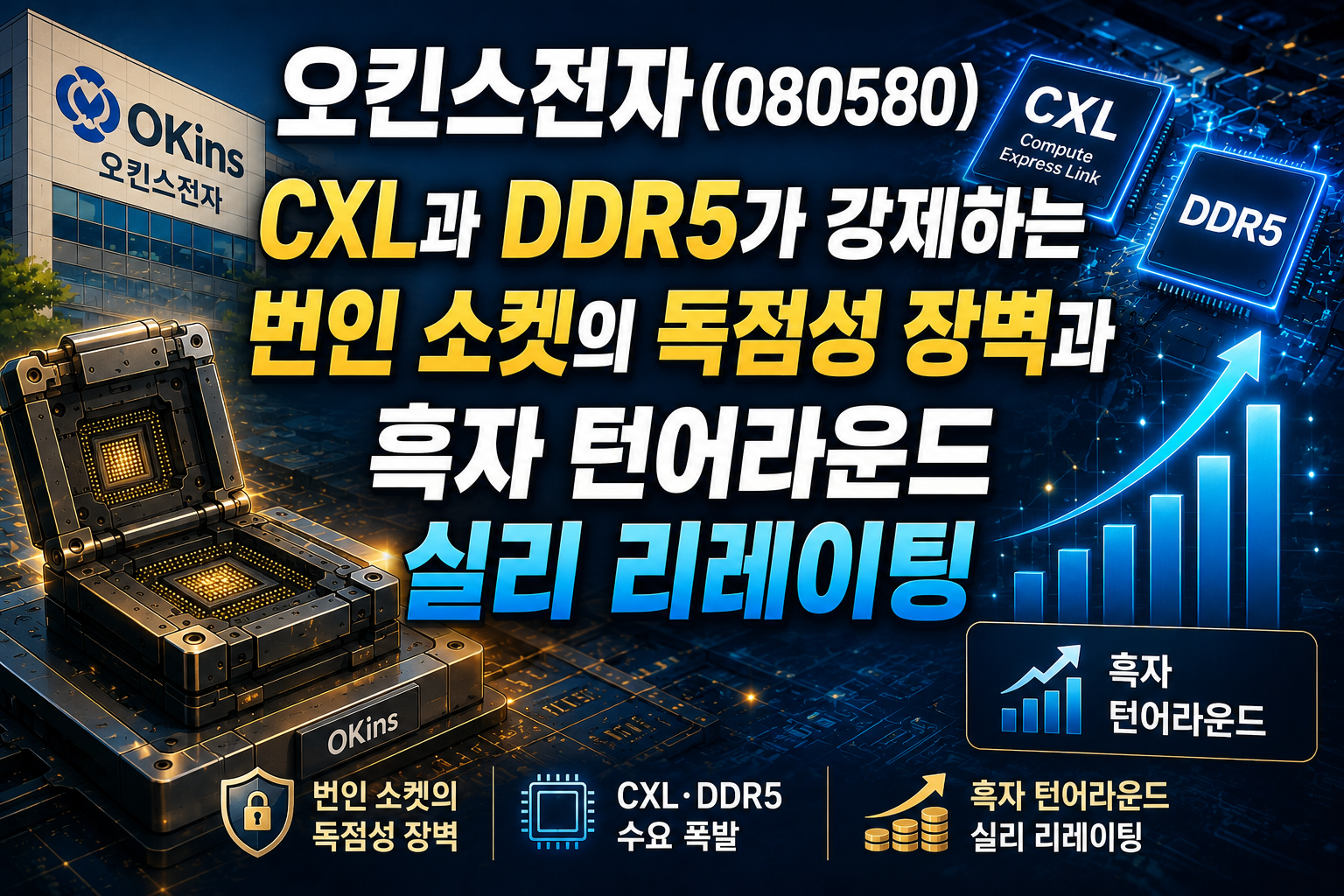 오킨스전자(080580)｜CXL과 DDR5가 강제하는 번인 소켓의 독점성 장벽과 흑자 턴어라운드 실리 리레이팅