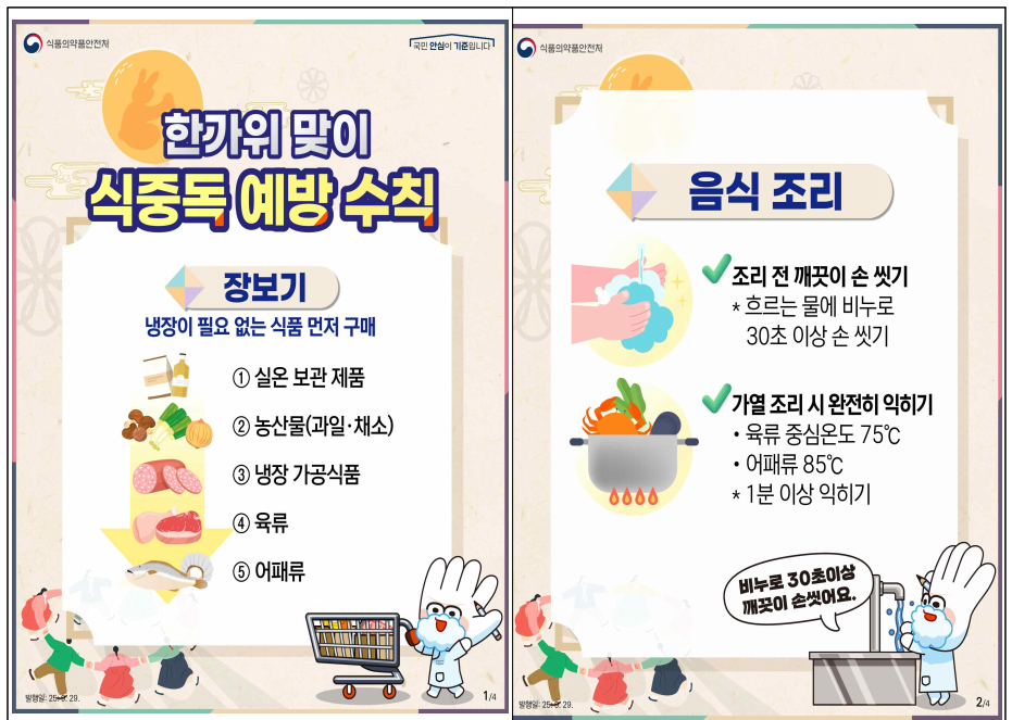 2025 추석 식중독 예방 완벽 가이드 손보구가세 출처 : 식품의약품안전처)