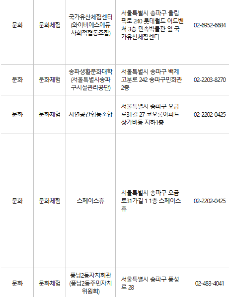 송파구 문화누리카드 사용처