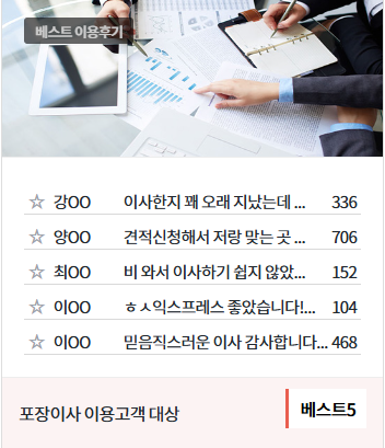 24번가 포장이사