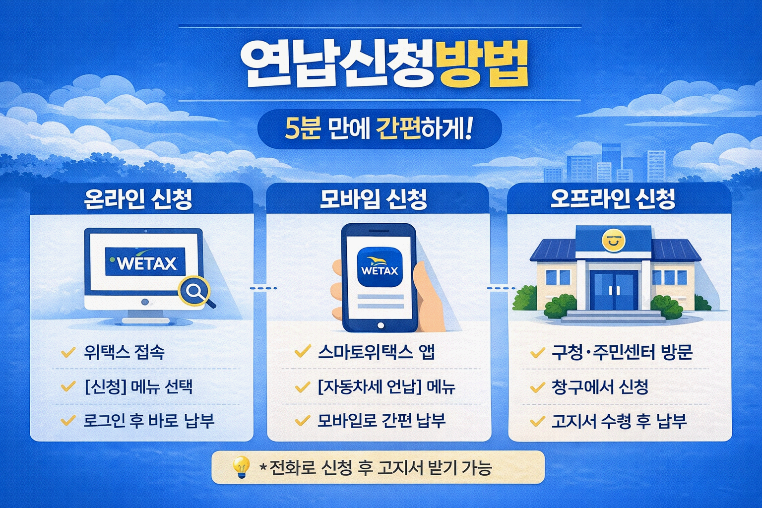 자동차세 연납 신청 방법 총정리