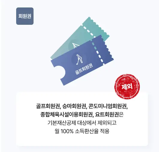 기초연금 수급자격