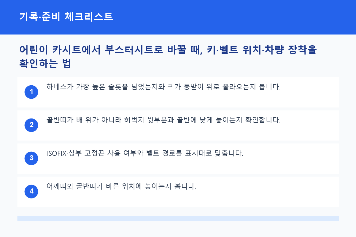 어린이 카시트에서 부스터시트로 바꿀 때, 키&middot;벨트 위치&middot;차량 장착을 확인하는 법 기록&middot;준비 체크리스트 정보 이미지