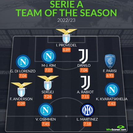 김민재 맨유 이적 군대