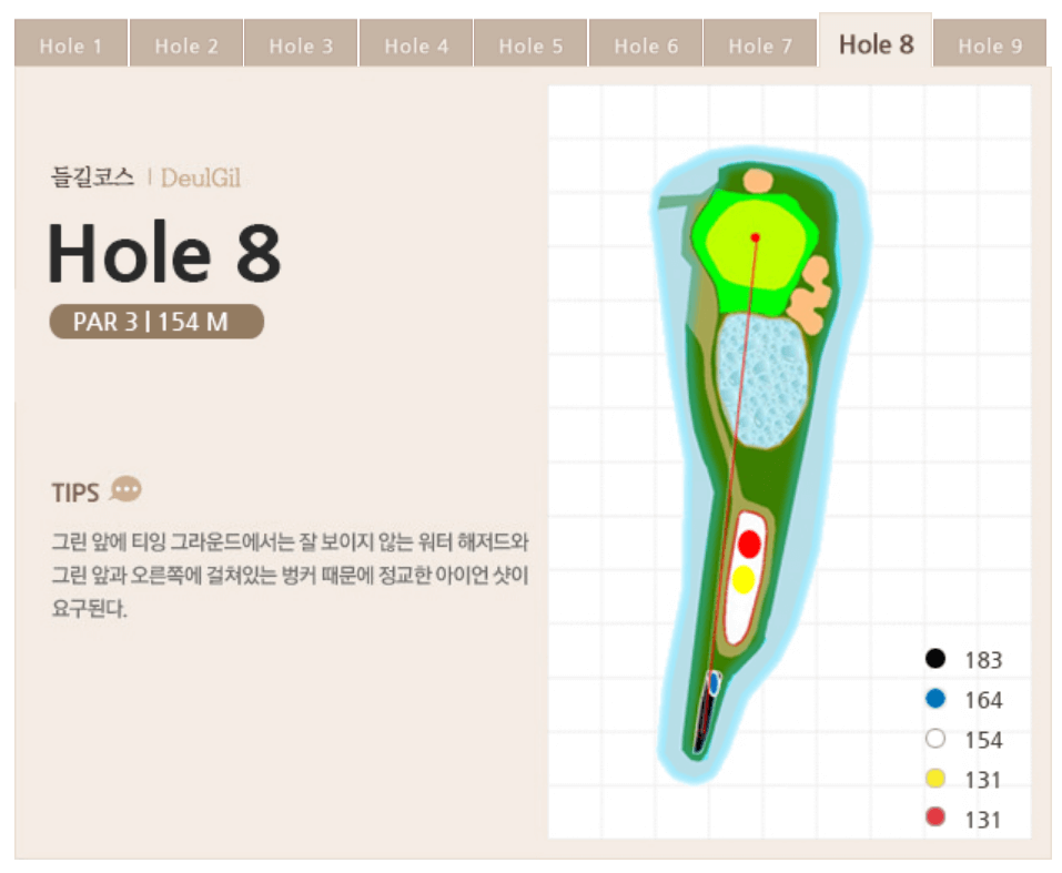 세일 컨트리클럽 들길코스 8