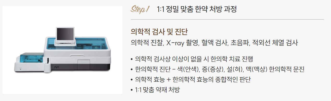아산1