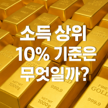 민생회복지원금 소득 상위 10% 기준 알아보기