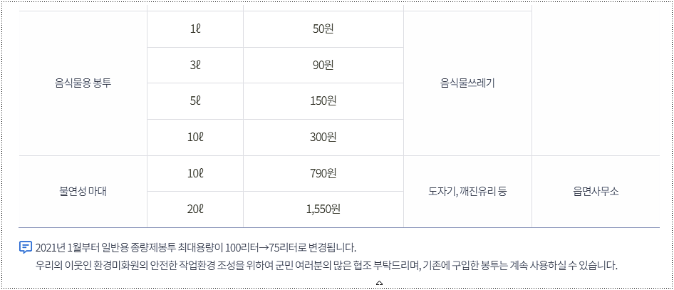 양평 종량제봉투 가격 2
